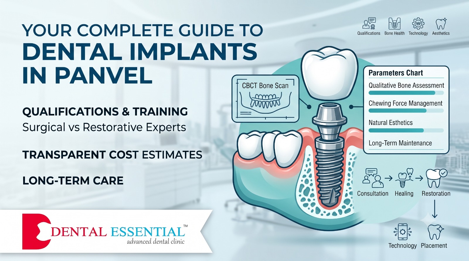 Dental Implantologist in Panvel: Qualifications, Treatment, Cost & How to Choose (2026)